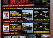 Diduga Tambang Batu Hitam Ilegal di Bolsel Beroperasi, Dua Kontainer Disebut Dikirim ke Jakarta