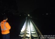 Keselamatan Prioritas Utama, KAI Daop 2 Bandung Pastikan Jalur Aman Pasca Gempa di Cianjur Keselamatan Prioritas Utama, KAI Daop 2 Bandung Pastikan Jalur Aman Pasca Gempa di Cianjur