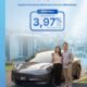 Wujudkan Rencana Memiliki Mobil Baru, BRI Finance Tawarkan KKB Ringan dan Fleksibel