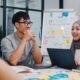 Inkubator Bisnis BINUS International, Peluang Cuan Sejak Kuliah